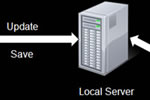 Revit Server facilita la colaboración entre los equipos de proyecto con modelos de Revit compartidos.